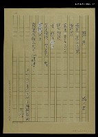 館藏編號:NMTL20060550001的藏品圖