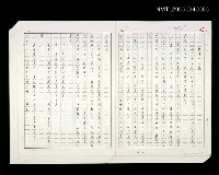 藏品(親情和友情等文（影本）)的圖片