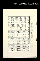 藏品(中國青年寫作協會會員名單)的圖片