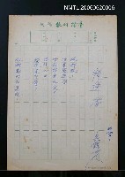 藏品(叛逆者)的圖片