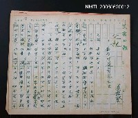 藏品(父親─獻給陳庭茂老先生)的圖片