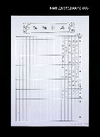 藏品(評論引得（影本）)的圖片