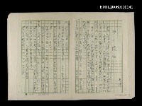 藏品(傻人傻福)的圖片