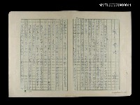 藏品(儍人傻福)的圖片