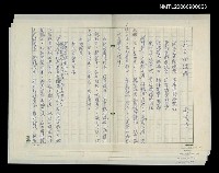 藏品(五日話端陽)的圖片