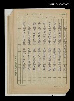 藏品(痛斥日本竄改侵華史實  等詩作)的圖片