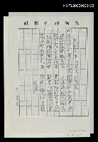 藏品(賴和及其同時代的作家 —日據時代台灣文學國際學術會議有感；哀國會 用陳洒寒韻；端陽昌詩（影本）)的圖片