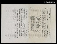 藏品(人生；靈鳥（影本）)的圖片