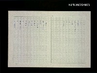 藏品(空；舞台)的圖片