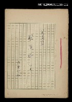 藏品(羅鳳嬌（中集）)的圖片