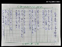 藏品(戰爭在魔術方塊中輪迴)的圖片