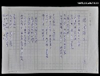 藏品(陰道獨白)的圖片