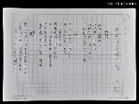 藏品(五官的另類功能)的圖片