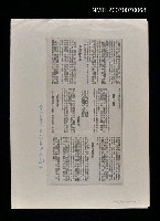 藏品(出國之前)的圖片