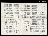 藏品(世界詩人暨文化人雜誌)的圖片