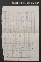 藏品(妓男（殘稿）)的圖片