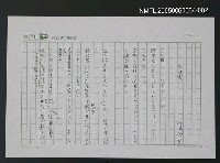 藏品(大地震)的圖片