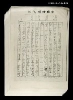 藏品(可憐身是眼中人〈影本〉)的圖片