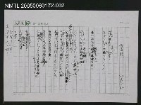 藏品(價值觀)的圖片