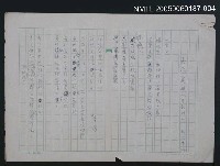 藏品(嘉徳麗雅花)的圖片