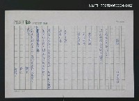 藏品(難語)的圖片