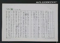 藏品(我對客語詩的創作觀)的圖片