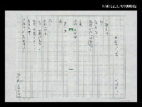 藏品(早春的phicus)的圖片