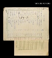 藏品(展出次第、場次)的圖片