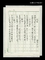 藏品(張漱菡未定稿故居等七首)的圖片