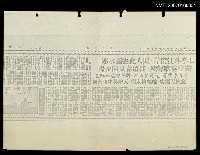 藏品(長亭外江南岸，斯人此去煙水寒 畫堂空歌聲殘、徒留春風向夕陽…（影本）)的圖片