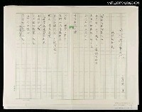 藏品(神話與文本之八 此詩獻給鹿)的圖片