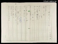 藏品(神話與文本之十五)的圖片