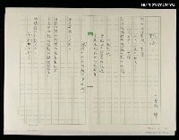 藏品(野鋒)的圖片