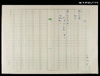 藏品(柳)的圖片