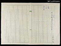 藏品(貓揣想鳥吃些什麼)的圖片