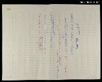 藏品(政治掛帥（殘稿）)的圖片