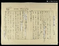 藏品(為他們上一課)的圖片