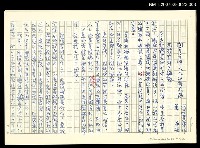 藏品(關於台灣文化的備忘錄〈三〉)的圖片