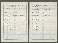 藏品(被天蛻皮的人)的圖片