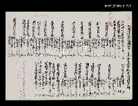 藏品(大海洋詩雜誌社訪問武漢、重慶、貴陽各界文化交流海洋詩專輯目次)的圖片