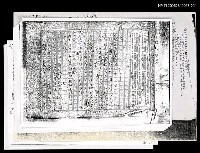 藏品(犬猿鄰組(註解初稿影本))的圖片