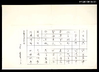 藏品(無題名：半生戎馬 渾然若夢…)的圖片