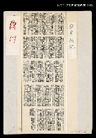 藏品(風月新姿〈影本〉)的圖片