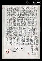 藏品(生死關頭（影本）)的圖片