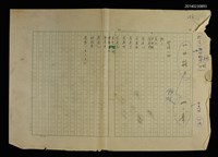 藏品(一口箱子劇本)的圖片