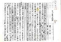 藏品(台南的歷史概觀（影本）)的圖片