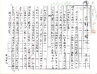 藏品(悲劇的鱗次（影本）)的圖片