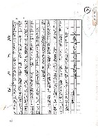 藏品(回憶「閹雞」演出往事（影本）)的圖片