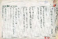 藏品(季節手抄兩首─後冷戰年代一個夏日午後（影本）)的圖片