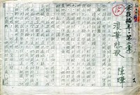 藏品(赤崁編年．第二章 浪華悲歌（傳真本）)的圖片